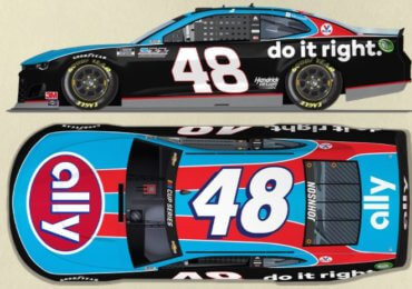 Jimmie Johnson to run Earnhardt-Petty Tribute