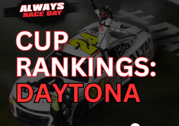CUP RANKINGS: Byron On Top After Daytona Speedweek